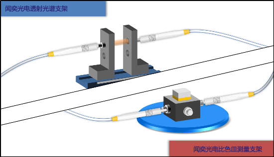 通用反射/透射光谱测量系统